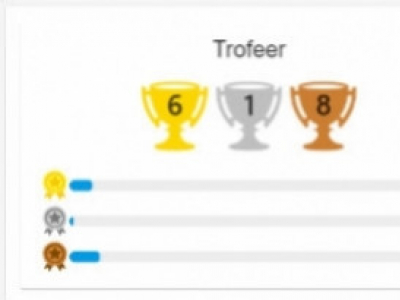 Nye funksjoner i Matematikk 5 og 8